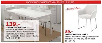 Pin Auf Ikea Schnappchen
