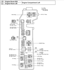 Fuse box toyota 1995 camry diagram. 85db6 2002 Toyota Corolla Fuse Box Diagram Wiring Library