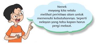 Mari kita simak kunci jawaban tema 2 kelas 5 halaman 94 dan. Materi Dan Kunci Jawaban Tematik Kelas 5 Tema 6 Subtema 2 Halaman 94 96 99 102 103 Gawe Kami