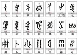 象形 与 会意 的结合 文字 新闻频道 手机搜狐