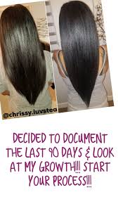 Hair Growth Hair Growth Hair Goals Hair