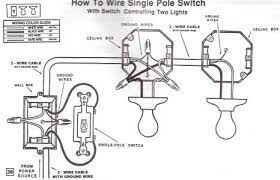Wiring Wall Lights Photo 10 Lights Wall Lights Home Electrical Wiring