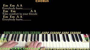Chords & tab, go to # # if you have any corrections or additions to this file, please email them # everybody hurts intro: Everybody Hurts R E M Piano Cover Lesson With Chords Lyrics Youtube
