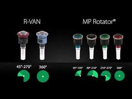 Rain Bird R Van A Complete Line Of Rotary Nozzles Youtube