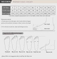 Department Name Adult Item Type Sandals Heel Type Flat