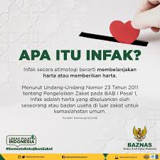 Apa sanksi yang dapat dikenakan apabila adanya pelanggaran terhadap uupt oleh pt (perseroan. Apa Itu Infak Infak Badan Amil Zakat Nasional Baznas Facebook