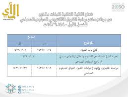كما يوجد للكلية عدة فروع في الأفلاج وحوطة بني تميم، وتقدم الكلية المجال. ÙØªØ­ Ø¨Ø§Ø¨ Ø§Ù„Ù‚Ø¨ÙˆÙ„ ÙˆØ§Ù„ØªØ³Ø¬ÙŠÙ„ Ø¨Ø§Ù„ÙƒÙ„ÙŠØ© Ø§Ù„ØªÙ‚Ù†ÙŠØ© Ù„Ù„Ø¨Ù†Ø§Øª Ø¨Ø§Ù„Ø®Ø±Ø¬ ØµØ­ÙŠÙØ© Ø§Ù„Ø±Ø£ÙŠ Ø§Ù„Ø¥Ù„ÙƒØªØ±ÙˆÙ†ÙŠØ©
