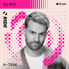 Fitness: Gym, January 2025 (DJ Mix)