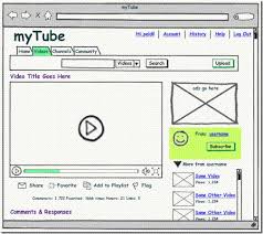 Website Mockup Google Search Web Design Tools Website Mockup Account History
