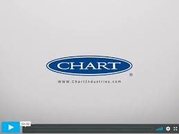 about chart chart industries