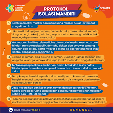Protokol Isolasi Mandiri Covid 19 Direktorat P2ptm