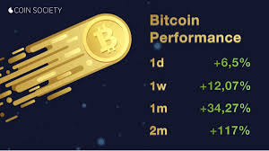 Latest news, related crypto exchange rates, overviews, and all other useful information in one place. Coin Society Coin Society Twitter