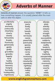 Click here to download this list as a pdf. Adverbs Of Manner Definition And Examples English Grammar Here