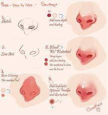 Step By Step Nose Tutorial By Saviroosje Digital Art Tutorial Art Tutorials Digital Painting Tutorials