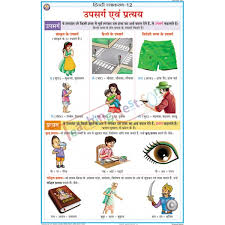 Upsarg And Pratyay Chart 50x75cm