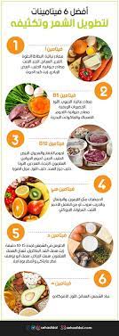 أفضل 6 فيتامينات لتطويل الشعر وتكثيفه 3 مغذيات لنمو وتقوية الشعر health food health and fitness expo hair care oils