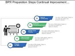 Business process reengineering (also known as business process redesign, business transformation, or bpr involves discovering how business processes currently operate, how to. Bpr Preparation Steps Continual Improvement Process Graphics Presentation Background For Powerpoint Ppt Designs Slide Designs