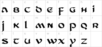 They believe that animals are a symbol of ferocity, courage, and protection. Celtic Fonts Tattoo Fonts Tattoo Script