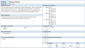 The Art Of Safe Effective Feature Templates For Safe