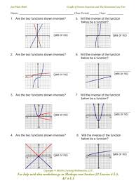 Graphs Of Functions Google Search Inverse Functions Graphing Worksheets Graphing Functions