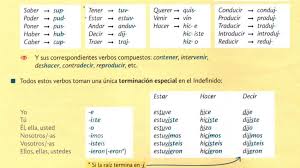 preterite tense irregular verbs a2 learn spanish online