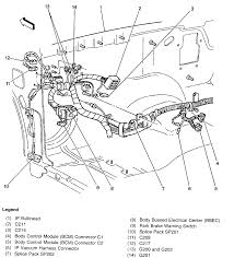 The fuse box diagram for a 1996 chevy s10 is located on the back of the panel cover. 1999 S10 2 2l Fuse Box Quesion There Are Two What Appear To Be Main Power Terminals On The Top Left And Top Right On