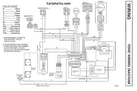 1 plug & play wiring harness. Yamaha Ydre Golf Cart Wiring Diagram Cartaholics Golf Cart Forum