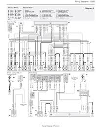 By searching the title, publisher, or authors of guide you in point of fact if you try to download and install the wiring diagram renault laguna 2003, it is enormously easy then, since currently we extend the. Renault Megane 2 Wiring Diagram Mahindra 4110 Wiring Diagram Wire Diag Losdol2 Jeanjaures37 Fr