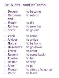 Week 8 Mnemonic Device When Learning Teaching French This Is Used This To Remember The Irregular Past Tense French Verbs Learning Languages Visual Learners