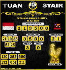 Pin Di Togel Sidney