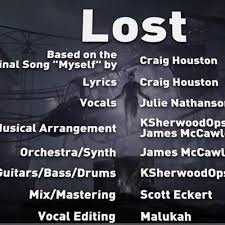A to z bollywood mp3 songs info. Songsmp3 Com A To Z