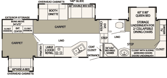 This article highlights the perfect rv for every type of rv and any budget. 2 Bedroom 5th Wheel Floor Plans Forest River Sandpiper 380bhs Fifth Wheel Five Slides Make Room For Family Fun Funtown Rv
