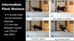 How Long Should I Hold The Plank Exercise For Physical