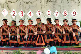 Tari saman adalah salah satu tarian daerah aceh yang di antara beraneka ragam tarian dari pelosok indonesia, tari saman termasuk dalam kategori seni tari. Mengenal Lebih Dekat Tari Saman Dari Gayo Lues Lintas Gayo