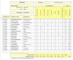 Check out our productivity sheet selection for the very best in unique or custom, handmade pieces from our shops. Employee Performance Tracker Spreadsheet
