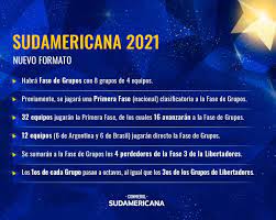 The 2021 copa conmebol sudamericana is the 20th edition of the conmebol sudamericana (also referred to as the copa sudamericana, or portuguese: Conmebol Sudamericana On Twitter Las Claves Del Nuevo Formato De La Sudamericana Que En 2021 Tendra Fase De Grupos Mas Informacion Https T Co Wdfynvctbv Https T Co Fryclldxna