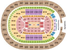 Cleveland Cavaliers Vs Washington Wizards January 23 2020