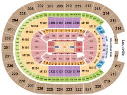 Rocket Mortgage Fieldhouse Seating Chart Cleveland