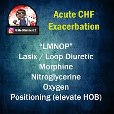 However, a heart attack can sometimes. Medgunner Board Prep Medical Mnemonics