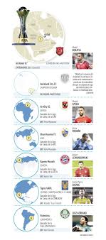 Golo solitário de hussein el shahat, à passagem do minuto 30, fez a diferença no marcador. Jn5iesqfypjjkm