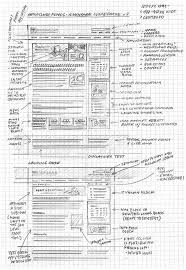 20 Examples Of Web And Mobile Wireframe Sketches Wireframe Sketch Wireframe Web Development Design