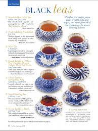 Types Of Tea Types Of Tea Tea Black Tea