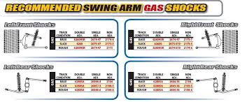 Afco 6260s 62 Series Dirt Model Shock 6 Inch Comp Reb 3 6 3 6 Rf