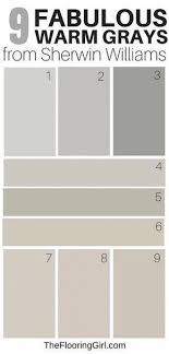 9 Amazing Warm Grays From Sherwin Williams Best Greige And Shades Of Paint Neutra Warm Grey Paint Colors Warm Gray Paint Gray Paint Colors Sherwin Williams