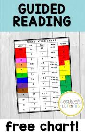 step reading assessment progress monitoring kit reading