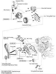 I need to replace it. Toyota Land Cruiser Questions Timing Belt Cargurus