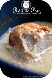 Epingle Sur Miam Miam