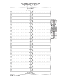 Using an electrical panel label template excel can eliminate having to purchase new breakers and make. Breaker Box Directory Template Fill Online Printable Fillable For Electrical Panel Label Template Download 1 Breaker Box Labels Label Templates Breaker Panel