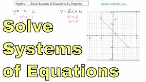 Solving systems of equations by substitution method. 01 Solve Systems Of Equations By Graphing Part 1 Youtube