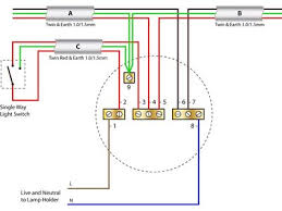 Assuming your two way switch wiring uses the 'old' core cable colours i.e red (live), black (neutral) and green/yellow (earth) for cables a, b & c then fig.1 shows the most common way your ceiling rose will be connected in a 2 way lighting circuit. How To Wire A Ceiling Rose How To Wiki Fandom